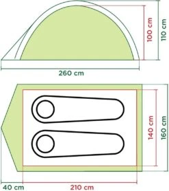 Coleman Darwin 2 Koepeltent - 2-Persoons - Groen -Beste Kampeer Winkel 1065x1200 1