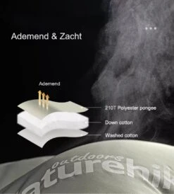 Naturehike® Slaapzak Katoen - 6 Tot 1 Graden - Slaapzakken Volwassenen - 220*80cm - 4 Seizoenen Slaapzak Lente, Zomer, Herfst & Winter - Lichtgewicht & Waterdicht 20 Naturehike® Slaapzak Katoen - 6 Tot 1 Graden - Slaapzakken Volwassenen - 220*80cm - 4 Seizoenen Slaapzak Lente, Zomer, Herfst & Winter - Lichtgewicht & Waterdicht -Beste Kampeer Winkel 1082x1200 1