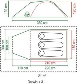 Coleman Darwin 3 Plus Koepeltent - 3-Persoons - Groen 34 Coleman Darwin 3 Plus Koepeltent - 3-Persoons - Groen -Beste Kampeer Winkel 1097x1200 5