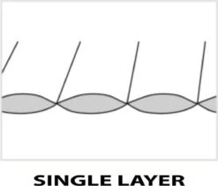 LOWLAND OUTDOOR® Donzen Slaapzak - Companion Economy - 210x80 Cm - Rood -Beste Kampeer Winkel 1200x1027