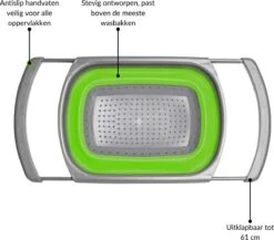 Buxibo - 3-Delige Keuken Vergiet Set Inklapbaar Groen/Grijs -Beste Kampeer Winkel 1200x1056 5