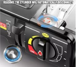 SMH LINE® Camping Kooktoestel - Draagbaar Gasfornuis - Incl. 10x Gasflessen En Koffer -Beste Kampeer Winkel 1200x1061