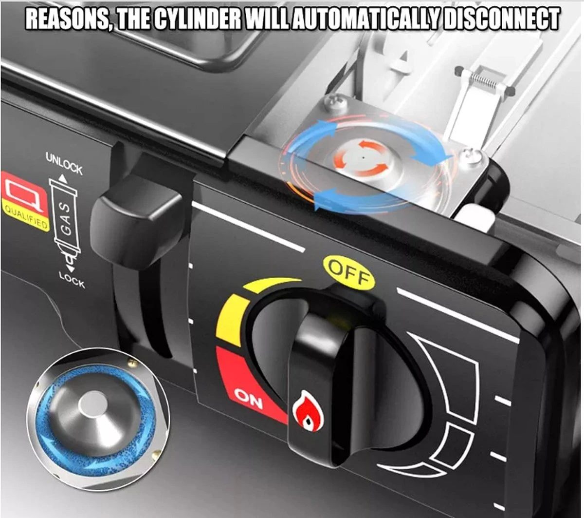 SMH LINE® Dubbele Camping Kooktoestel - 2 Pits - Draagbaar Gasfornuis - 2x 2500W 6 SMH LINE® Dubbele Camping Kooktoestel - 2 Pits - Draagbaar Gasfornuis - 2x 2500W - Afbeelding 4