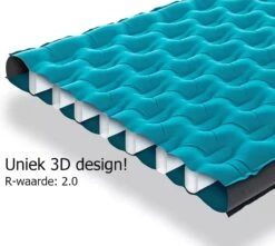 Naturehike® 3D Luchtmatras Premium - Comfortabel R-waarde 2.0 - Extra Dikke Slaapmat - Luchtbed Kamperen - Opblaasbaar Matras - Lichtgewicht - Outdoor - Camping -Beste Kampeer Winkel 1200x1076 4