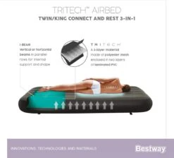 Bestway 3-in-1 Luchtbed - Connect - Zwart - 188x99cm - PVC/Polyester - Single, Double Single En Twin Opblaasbed - Tritech Materiaal - I-Beam Constructie -Beste Kampeer Winkel 1200x1090 1