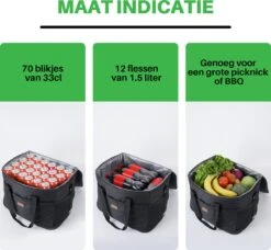 Packaway 4 Laags Geïsoleerde Koeltas - Lunchtas 40 Liter - Zwart -Beste Kampeer Winkel 1200x1106 2