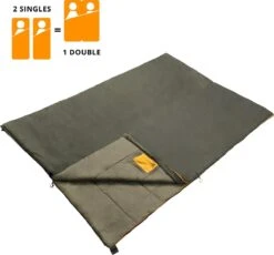 Dutch Mountains Slaapzak Vlieland XL - Grote Katoenen 210 X 80cm Lichtgewicht - Incl. Tasje En Tochtstrip -Comfortzone: 5-8 Graden- -Beste Kampeer Winkel 1200x1116 2