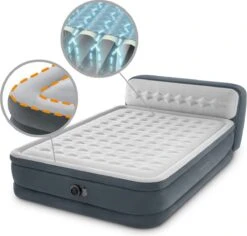 Intex 64448 - Queen Deluxe Ultra-Plush Zelfopblazend 2-persoons Luchtbed Met Hoofdboord (203x152x46cm) 26 Intex 64448 - Queen Deluxe Ultra-Plush Zelfopblazend 2-persoons Luchtbed Met Hoofdboord (203x152x46cm) -Beste Kampeer Winkel 1200x1146 5