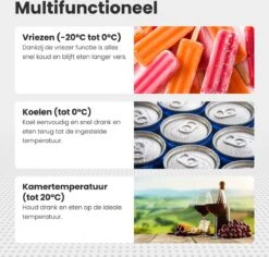 Auronic Elektrische Koelbox - 49.5L - Compressor - 12V En 240V - Grijs -Beste Kampeer Winkel 1200x1147 2