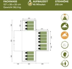 Skandika Nimbus Sleeper 12 Tent – Koepeltenten – 12 Persoons Familietent - Campingtent – Muggengaas – Sleeper Technology (3 Extra Donkere Slaapcabines) – 760 X 630 X 215 Cm (LxBxH) – 5000 Mm Waterkolom – Camping, Tuin – Kamperen – Blauw/wit -Beste Kampeer Winkel 1200x1150 10