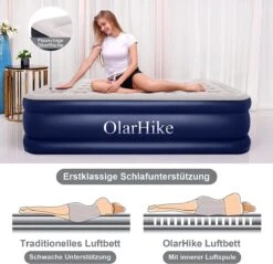OlarHike Queen Size Luchtmatras Met Geïntegreerde Elektrische Pomp, Zelfopblazend Luchtbed, Voor 2 Personen, Premium Gastenbed, Opblaasbaar Matras Voor Camping Of Thuisgebruik, 203 X 152 X 46 Cm -Beste Kampeer Winkel 1200x1163 6