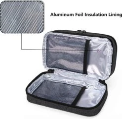 Merkloos Insuline Koeltas Etui Diabetes Tasje Met Ijspak Diabetes Clutch Zwart -Beste Kampeer Winkel 1200x1167 1