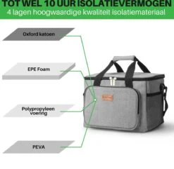 Packaway 4 Laags Geïsoleerde Koeltas - Lunchtas 15 Liter - Grijs -Beste Kampeer Winkel 1200x1169 2
