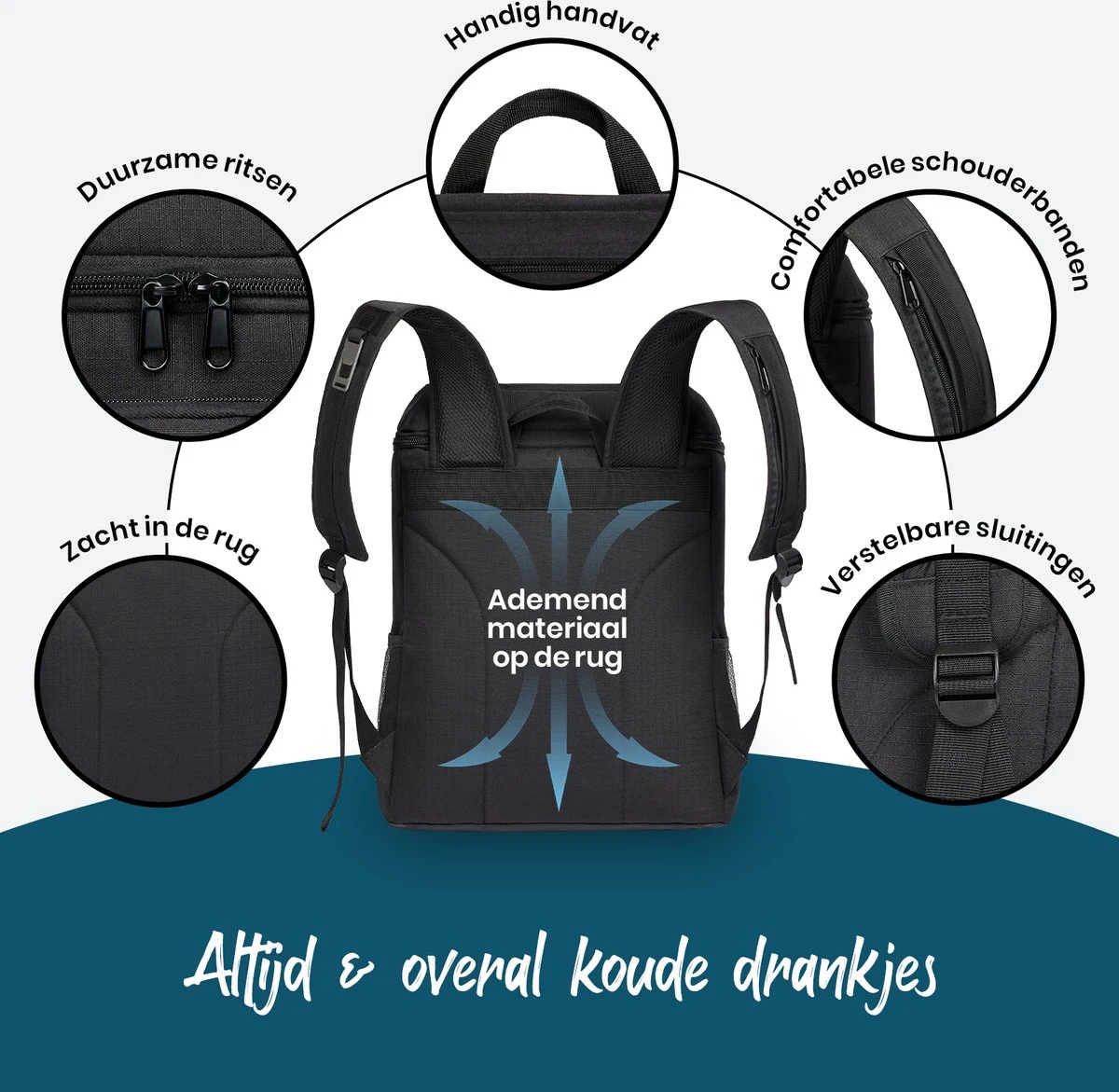 Sunflake Koelrugzak - Lunchtas - Koeltas Backpack Voor Dames & Heren - Zwart 9 Sunflake Koelrugzak - Lunchtas - Koeltas Backpack Voor Dames & Heren - Zwart - Afbeelding 7