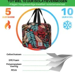 Brisby 4 Laags Geïsoleerde Koeltas - Lunchtas 4 Liter - Jungle 16 Brisby 4 Laags Geïsoleerde Koeltas - Lunchtas 4 Liter - Jungle -Beste Kampeer Winkel 1200x1178 1