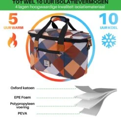 Brisby 4 Laags Geïsoleerde Koeltas - Boodschappentas 21 Liter - Block -Beste Kampeer Winkel 1200x1178 3