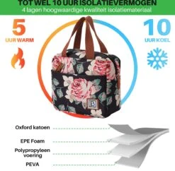 Brisby 4 Laags Geïsoleerde Koeltas - Lunchtas 4 Liter - Bloemetjes -Beste Kampeer Winkel 1200x1178 4