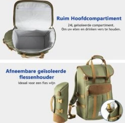 Cabinmax Koeltas - Koelrugzak - Picknick - Picknicktas Met Flessenhouder - Koelrugtas 24L - Olive Green -Beste Kampeer Winkel 1200x1183