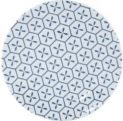 Bo-Camp - Servies - Mix & Match- 16-Delig - Blauw 32 Bo-Camp - Servies - Mix & Match- 16-Delig - Blauw -Beste Kampeer Winkel 1200x1184 7