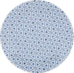 Bo-Camp - Servies - Mix & Match- 16-Delig - Blauw 22 Bo-Camp - Servies - Mix & Match- 16-Delig - Blauw -Beste Kampeer Winkel 1200x1191 9