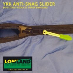 LOWLAND OUTDOOR® Donzen Slaapzak - CC 1 - 200 X 80 Cm - 1725 Gr - 0°C - Katoen -Beste Kampeer Winkel 1200x1196 8