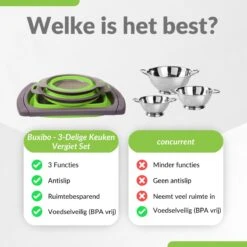 Buxibo - 3-Delige Keuken Vergiet Set Inklapbaar Groen/Grijs -Beste Kampeer Winkel 1200x1200 1157