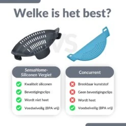 SensaHome- Siliconen Vergiet - Keuken Afgietdeksel - Afgiethulp - Siliconen - BPA Vrij - Grijs -Beste Kampeer Winkel 1200x1200 1170