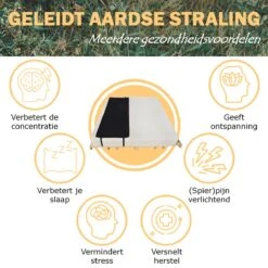 Earthle Earthing Slaapmat - Aardingsmat - Aarden - Earthing Mat - Aarding - Grounding Mat -Beste Kampeer Winkel 1200x1200 1246