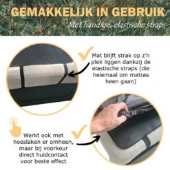 Earthle Earthing Slaapmat - Aardingsmat - Aarden - Earthing Mat - Aarding - Grounding Mat -Beste Kampeer Winkel 1200x1200 1248