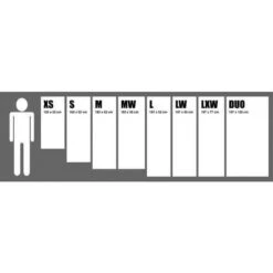 Exped Megamat Duo 10 Lw+ Groen Slaapmat -Beste Kampeer Winkel 1200x1200 1278