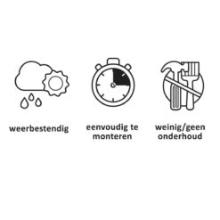 Keter Coolbar Partytafel – 49,5x49,5x57cm - Antraciet -Beste Kampeer Winkel 1200x1200 489