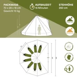 Skandika Tipii II Tent – Tipi-tenten – Teepee – 8 Persoons Campingtent – Muggengaas – 250 Cm Stahoogte – Uitneembare Tentvloer – 3000 Mm Waterkolom – Indische Tent, Partytent, Festivaltent – Outdoor, Camping, Tuin – Kamperen – Grijs/turquoise -Beste Kampeer Winkel 1200x1200 892