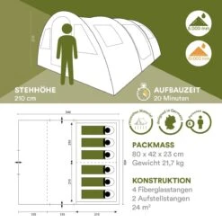 Skandika Gotland Tunneltent Voor 6 Personen, Grote Familietent In Racing-design, Ingenaaide Tentbodem, Waterdicht, 5000 Mm Waterkolom, Slaapcabine Met Scheidingswand, Muggennet (let Op, Komt Met Kleurfouten) -Beste Kampeer Winkel 1200x1200 922