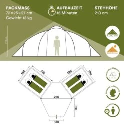 Skandika Bern 4 Koepeltent - Koepeltent - Tenten - 4 Persoons Kampeertent Met Panoramisch Dakraam, 2 Slaapcabines, Grondzeil, 210 Cm Stahoogte, Waterdicht, 4000 Mm Waterkolom - Grote Outdoor Familie Tent, Kampeertent - Grijs -Beste Kampeer Winkel 1200x1200 993