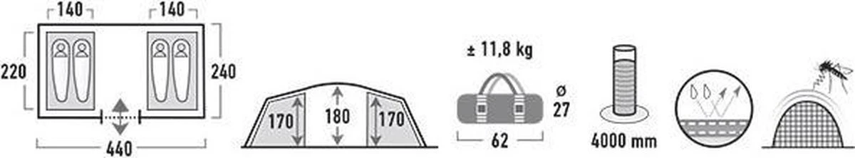 High Peak Tauris 4 Tunneltent - Donkergrijs - 4 Persoons 7 High Peak Tauris 4 Tunneltent - Donkergrijs - 4 Persoons - Afbeelding 5