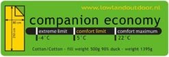 LOWLAND OUTDOOR® Donzen Slaapzak - Companion Economy - 210x80 Cm - Rood -Beste Kampeer Winkel 1200x403