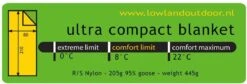 LOWLAND OUTDOOR® Ultra Compact Blanket - Donzen Slaapzak - Gewicht 495g - 210x80 Cm - Comfort Temperatuur +8°C 23 LOWLAND OUTDOOR® Ultra Compact Blanket - Donzen Slaapzak - Gewicht 495g - 210x80 Cm - Comfort Temperatuur +8°C -Beste Kampeer Winkel 1200x408