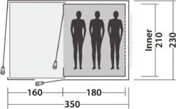 Easy Camp Tent Galaxy 300 3-persoons Rustiekgroen 9 Easy Camp Tent Galaxy 300 3-persoons Rustiekgroen -Beste Kampeer Winkel 1200x746 1