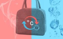 Koeltas - Lunchtas - Volwassenen En Kinderen - Compact & Handig: Zomer - Picknick -School - Lunch - Werk - Blauw Flamingo 11 Koeltas - Lunchtas - Volwassenen En Kinderen - Compact & Handig: Zomer - Picknick -School - Lunch - Werk - Blauw Flamingo -Beste Kampeer Winkel 1200x747 1