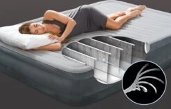 Intex Comfort-plush Full Luchtbed - 2-persoons - 203x152x33 Cm 28 Intex Comfort-plush Full Luchtbed - 2-persoons - 203x152x33 Cm -Beste Kampeer Winkel 1200x769 2