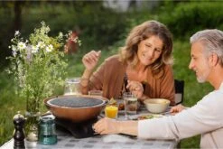 Campingaz 360 Grill CV Camping Kooktoestel - 1-pits - 2400 Watt 24 Campingaz 360 Grill CV Camping Kooktoestel - 1-pits - 2400 Watt -Beste Kampeer Winkel 1200x802 4