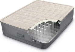 Beste Kampeer Winkel -Beste Kampeer Winkel 1200x833 7