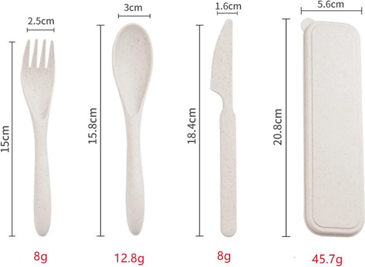 Mes Lepel Vork Set - Portable Doosje - Herbruikbaar - Ecofriendly - Wheat Straw Plastic - Graan Plastic - Met Beschermhoes - Blauw - Usables 5 Mes Lepel Vork Set - Portable Doosje - Herbruikbaar - Ecofriendly - Wheat Straw Plastic - Graan Plastic - Met Beschermhoes - Blauw - Usables - Afbeelding 3