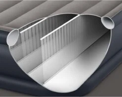 Intex Deluxe Pillow Rest Raised Luchtbed - 2-persoons - 203x152x42 Cm -Beste Kampeer Winkel 1200x955 5