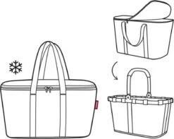 Reisenthel Coolerbag Koeltas - 20L - Signature Black Zwart -Beste Kampeer Winkel 1200x958