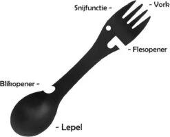 Luverno® - Spork - Incl. Bescherm Hoes - RVS - Bestek To Go - Reisbestek - Keukengadget - 5 In 1 Camping Bestek - Zwart -Beste Kampeer Winkel 1200x969