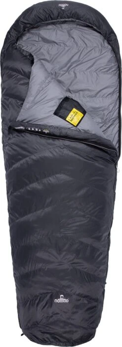 NOMAD® Taurus 250 Slaapzak | 210x80cm Grijs | Lichtgewicht & Kwalitatief | Slaapzak | Incl Hoes -Beste Kampeer Winkel 424x1200 1