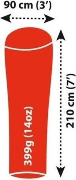 Sea To Summit - Reactor Extreme Thermolite® Mummy Liner - Lakenzak - Extra Verwarmend - Rood -Beste Kampeer Winkel 512x1200