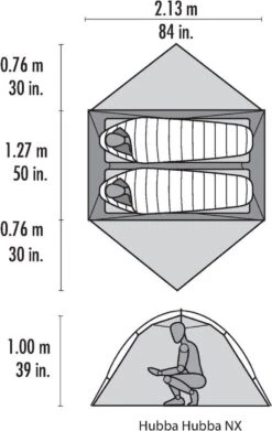 Msr Hubba Hubba Nx Tunneltent - Groen - 2 Persoons -Beste Kampeer Winkel 758x1200 5