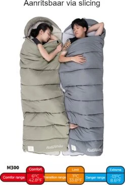 Naturehike® Slaapzak Katoen - 6 Tot 1 Graden - Slaapzakken Volwassenen - 220*80cm - 4 Seizoenen Slaapzak Lente, Zomer, Herfst & Winter - Lichtgewicht & Waterdicht 18 Naturehike® Slaapzak Katoen - 6 Tot 1 Graden - Slaapzakken Volwassenen - 220*80cm - 4 Seizoenen Slaapzak Lente, Zomer, Herfst & Winter - Lichtgewicht & Waterdicht -Beste Kampeer Winkel 813x1200